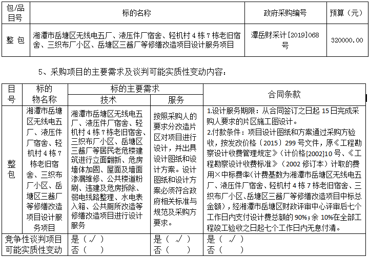 湖南天華工程項(xiàng)目管理有限公司,長沙建筑工程項(xiàng)目管理,建筑工程預(yù)算