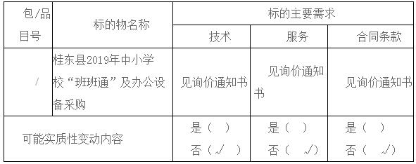 湖南天華工程項目管理有限公司,長沙建筑工程項目管理,建筑工程預算
