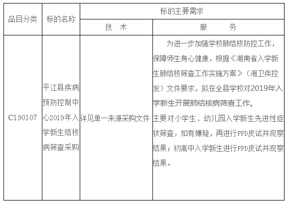湖南天華工程項目管理有限公司,長沙建筑工程項目管理,建筑工程預(yù)算