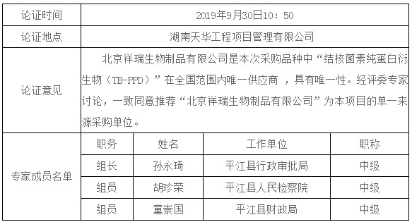 湖南天華工程項目管理有限公司,長沙建筑工程項目管理,建筑工程預(yù)算