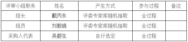 湖南天華工程項目管理有限公司,長沙建筑工程項目管理,建筑工程預(yù)算 湖南天華工程項目管理有限公司,長沙建筑工程項目管理,建筑工程預(yù)算