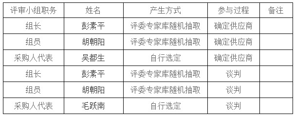 湖南天華工程項(xiàng)目管理有限公司,長(zhǎng)沙建筑工程項(xiàng)目管理,建筑工程預(yù)算
