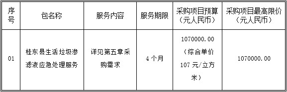 湖南天華工程項目管理有限公司,長沙建筑工程項目管理,建筑工程預(yù)算 湖南天華工程項目管理有限公司,長沙建筑工程項目管理,建筑工程預(yù)算